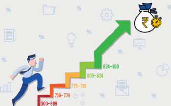 How to Build a Healthy CIBIL Score?