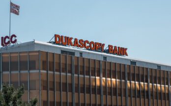 Dukascopy Bank